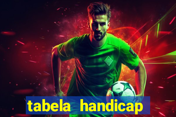 tabela handicap asiatico gols